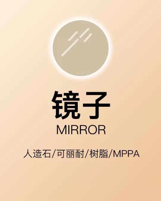 Mirrors