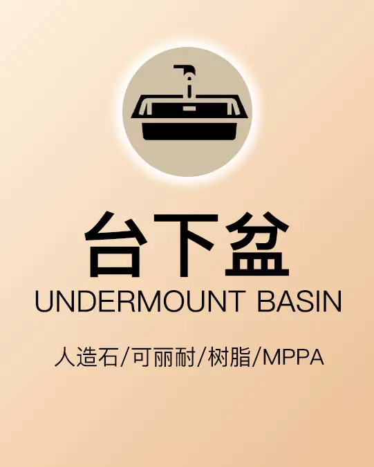 Undermount Basins